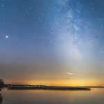 Panorama to illustrate dating in orillia
