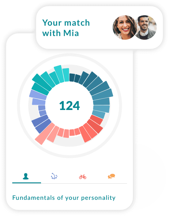 eharmony match result compatibility score